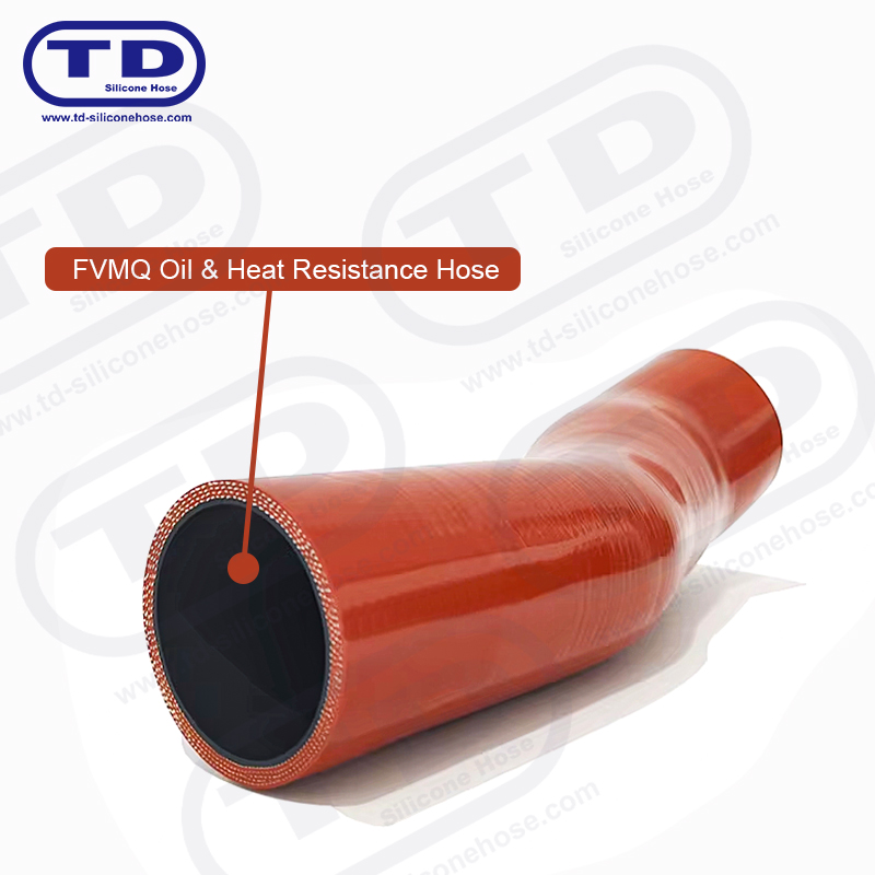 Píobán fluorosilicone fvmq