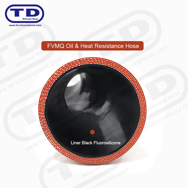 Píobán fluorosilicone fvmq