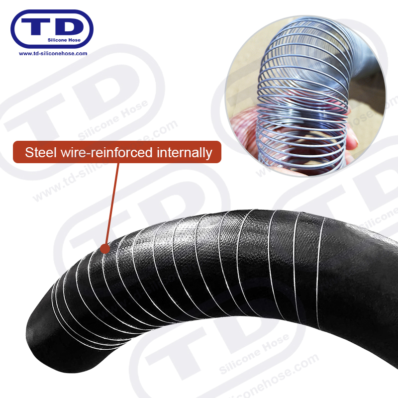 Píobán silicone treisithe sreang