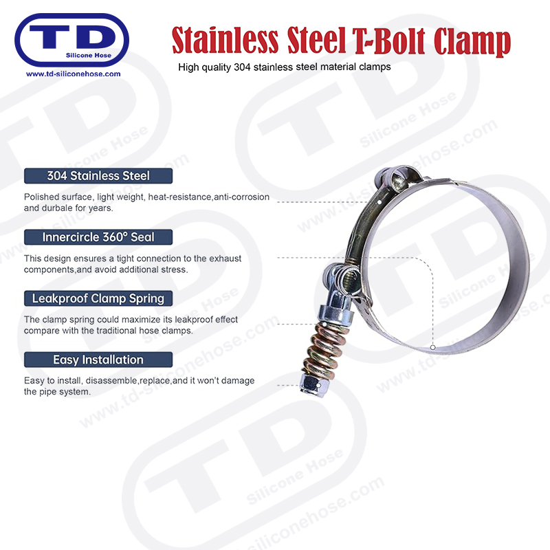 Clampa Hose Silicone T-Bolt Treisithe an Earraigh